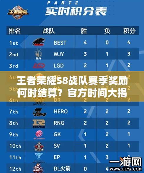 王者榮耀S8戰(zhàn)隊賽季獎勵何時結(jié)算？官方時間大揭秘！