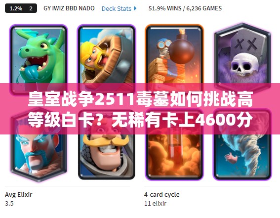 皇室戰(zhàn)爭2511毒墓如何挑戰(zhàn)高等級白卡？無稀有卡上4600分攻略揭秘？