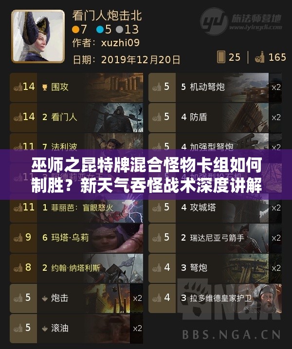 巫師之昆特牌混合怪物卡組如何制勝？新天氣吞怪戰(zhàn)術深度講解