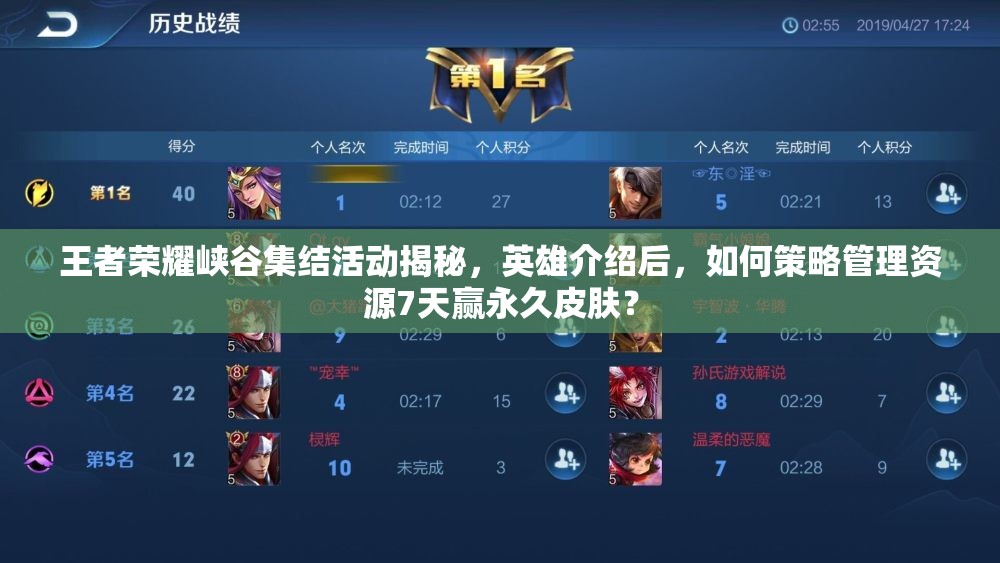 王者榮耀峽谷集結活動揭秘，英雄介紹后，如何策略管理資源7天贏永久皮膚？