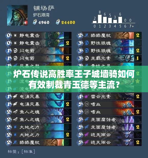 爐石傳說高勝率王子城墻騎如何有效制裁青玉德等主流？
