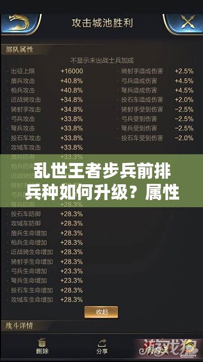 亂世王者步兵前排兵種如何升級？屬性數(shù)據(jù)表全攻略揭秘！