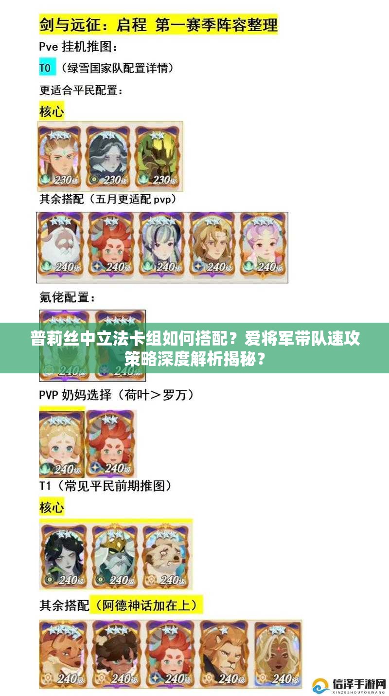 普莉絲中立法卡組如何搭配？愛將軍帶隊速攻策略深度解析揭秘？