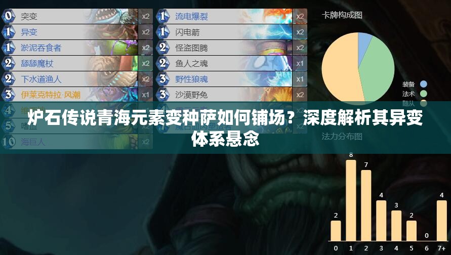 爐石傳說青海元素變種薩如何鋪場(chǎng)？深度解析其異變體系懸念