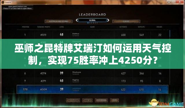 巫師之昆特牌艾瑞汀如何運用天氣控制，實現(xiàn)75勝率沖上4250分？