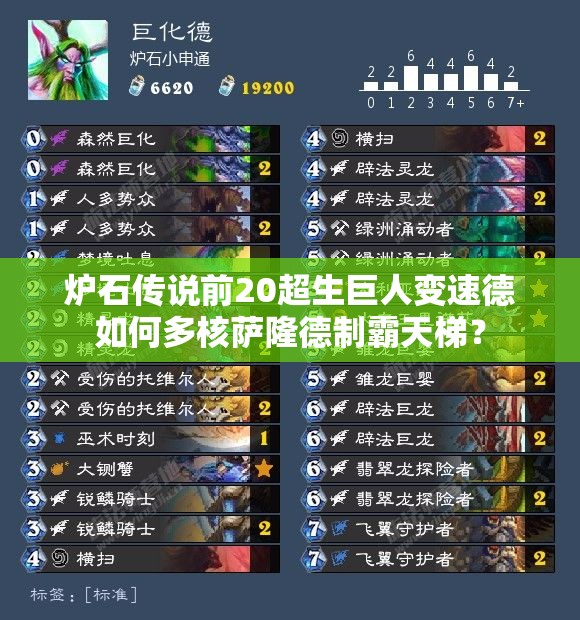 爐石傳說前20超生巨人變速德如何多核薩隆德制霸天梯？