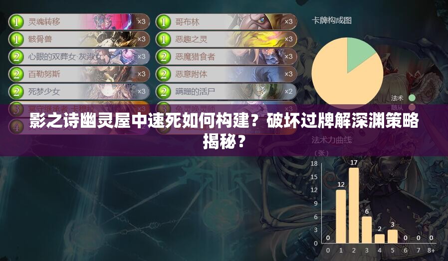 影之詩幽靈屋中速死如何構(gòu)建？破壞過牌解深淵策略揭秘？
