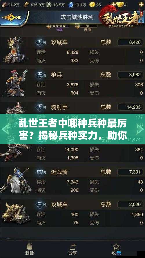 亂世王者中哪種兵種最厲害？揭秘兵種實(shí)力，助你提升戰(zhàn)力！