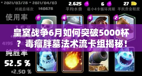 皇室戰(zhàn)爭(zhēng)6月如何突破5000杯？毒瘤胖墓法術(shù)流卡組揭秘！