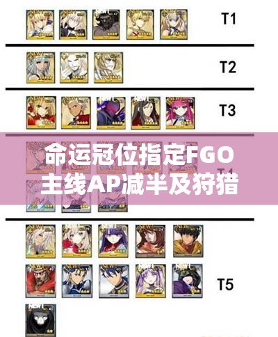 命運冠位指定FGO主線AP減半及狩獵本第一彈開啟，會有哪些驚喜等著玩家？