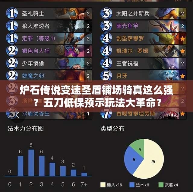 爐石傳說變速圣盾鋪場(chǎng)騎真這么強(qiáng)？五刀低保預(yù)示玩法大革命？
