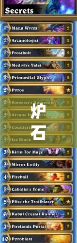 爐石傳說Orange派洛斯奧秘法有何獨到之處？中歐8強卡組深度解析揭秘！