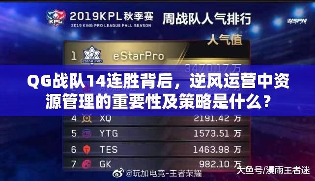 QG戰(zhàn)隊14連勝背后，逆風運營中資源管理的重要性及策略是什么？
