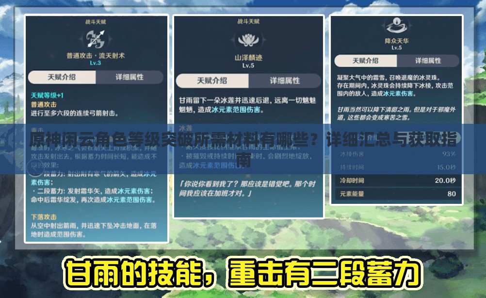 原神閑云角色等級突破所需材料有哪些？詳細匯總與獲取指南